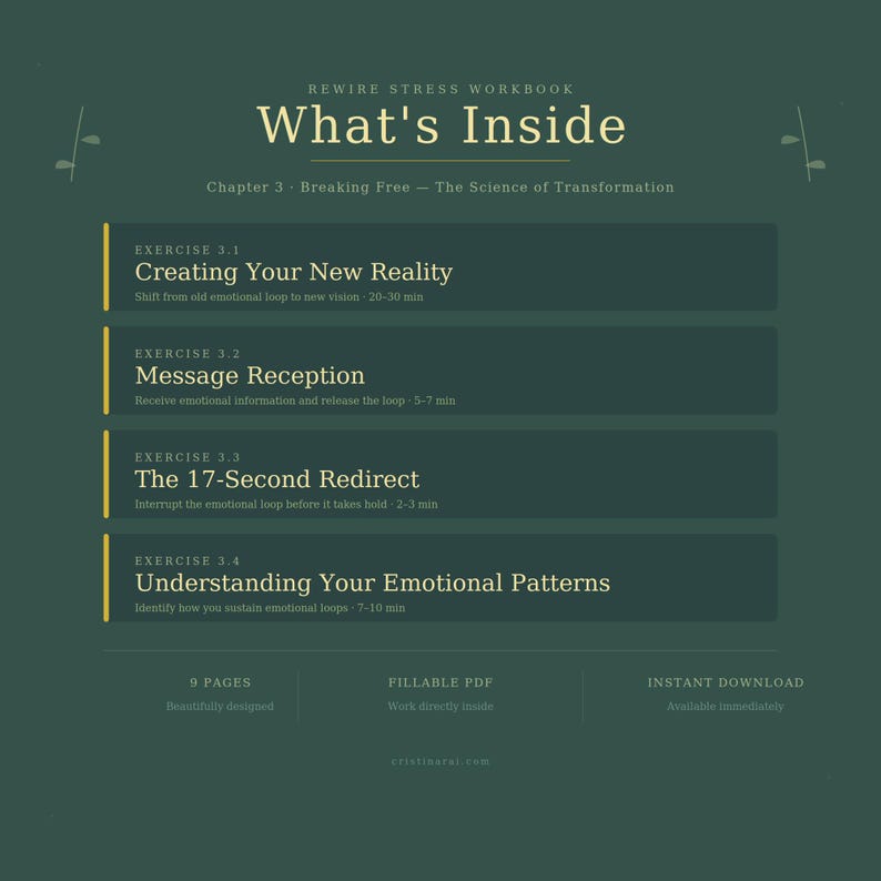 May include: A digital workbook titled "What's Inside" with a green background. The workbook includes exercises on emotional patterns, reality creation, and message reception. It is a fillable PDF with 9 pages and an instant download.