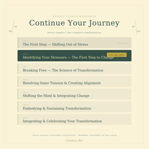 May include: A workbook titled "Continue Your Journey" with seven chapters for stress management. The cover features text and a list of chapter titles, including "Identifying Your Stressors." The design is in soft beige and green tones.