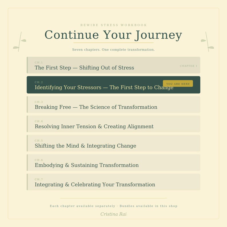 May include: A workbook titled "Continue Your Journey" with seven chapters for stress management. The cover features text and a list of chapter titles, including "Identifying Your Stressors." The design is in soft beige and green tones.