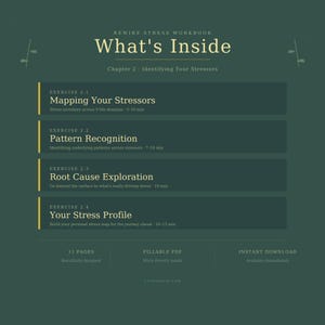 May include: A digital workbook titled "What's Inside" for stress management, with exercises like "Mapping Your Stressors" and "Pattern Recognition." The design is a dark green background with white and gold text. It is a fillable PDF with 11 pages.