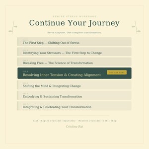 K&ouml;nnte beinhalten: Ein Arbeitsbuch mit dem Titel "Continue Your Journey" mit sieben Kapiteln, die sich auf das Stressmanagement konzentrieren. Das Cover zeigt Text und eine Liste von Kapiteltiteln, darunter "Inneren Spannungen l&ouml;sen & Ausrichtung schaffen", hervorgehoben.