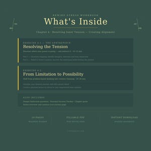 K&ouml;nnte beinhalten: Ein digitales Arbeitsbuch mit dem Titel "What's Inside" auf dunkelgr&uuml;nem Hintergrund. Das Arbeitsbuch enth&auml;lt &Uuml;bungen zur L&ouml;sung von Spannungen und zum &Uuml;bergang von Einschr&auml;nkungen zu M&ouml;glichkeiten. Der Text enth&auml;lt "10 Seiten", "Ausf&uuml;llbares PDF" und "Sofort-Download".