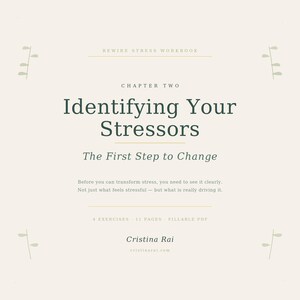 K&ouml;nnte beinhalten: Ein Arbeitsbuchcover mit dem Titel "Identifying Your Stressors". Der Text ist in dunkler gr&uuml;ner Schrift auf cremefarbenem Hintergrund gehalten. Das Arbeitsbuch ist Teil der Reihe "Rewire Stress Workbook" und enth&auml;lt den Namen und die Website des Autors.
