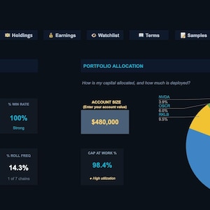 Options Wheel Tracker | 10 Tab, 11,555 Formulas with Dashboard | Auto Chain IDs Roll Linking | Auto PnL Cost Basis Yield | Google Sheets