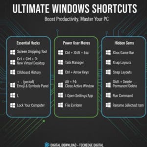 May include: Infographic titled "ULTIMATE WINDOWS SHORTCUTS" with the subtitle "Boost Productivity. Master Your PC." It presents Windows keyboard shortcuts, categorized as essential hacks, power user moves, and hidden gems for enhanced productivity.
