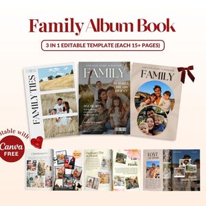 May include: A 3-in-1 editable family album book template set featuring 15+ pages each. The design includes covers with the text Family, Family Ties, and Love at Home, alongside interior page layouts with photo collages and text placeholders.