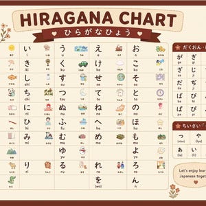 May include: A beige educational Hiragana chart featuring a brown bear illustration, Japanese characters, and corresponding small icons for each syllable. The chart includes sections for dakuten, handakuten, and small kana, with the text 'HIRAGANA CHART' and 'Let's enjoy learning Japanese together!' printed on it.