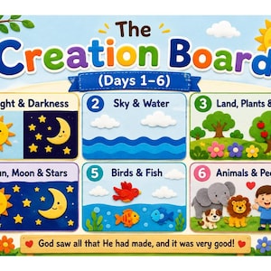 May include: A colourful educational board titled The Creation Board (Days 1-6) featuring six numbered sections with illustrations representing each day, including sun, moon, stars, water, trees, animals, and people, with the text God saw all that He had made, and it was very good.