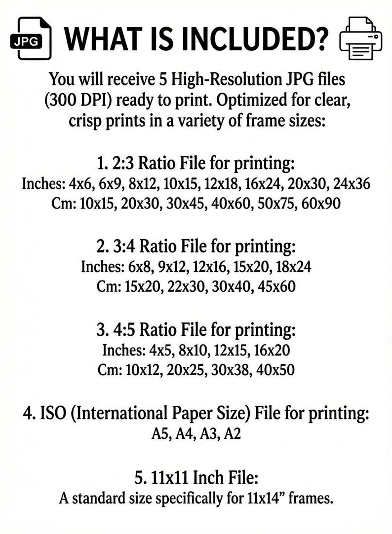 May include: White text on a white background lists the contents of a digital download. The text includes file types, sizes in inches and centimeters, and aspect ratios for printing. The text reads "WHAT IS INCLUDED?"