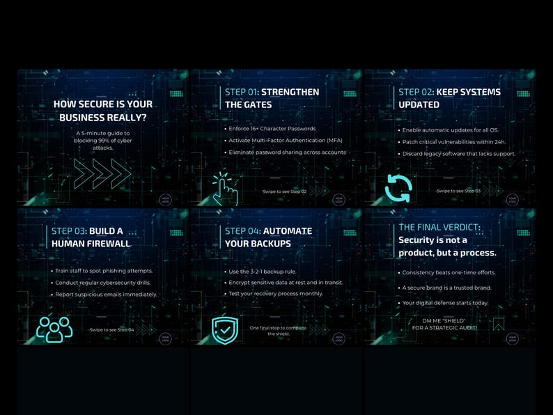 May include: A digital graphic with a dark background and teal accents. The image presents a guide on cybersecurity, with steps like strengthening gates, keeping systems updated, building a human firewall, and automating backups. Text includes "How Secure Is Your Business Really?"
