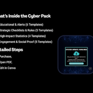 May include: A black graphic with white text that reads "What's Inside the Cyber Pack" and lists templates for educational alerts, checklists, statistics, and social proof. The image also includes detailed steps for purchase, opening a PDF, and editing in Canva.