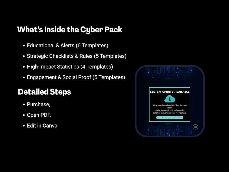 May include: A black graphic with white text that reads "What's Inside the Cyber Pack" and lists templates for educational alerts, checklists, statistics, and social proof. The image also includes detailed steps for purchase, opening a PDF, and editing in Canva.