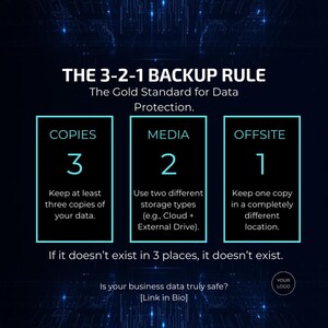 May include: Infographic on a dark blue background detailing the 3-2-1 backup rule for data protection. The text includes the rule's name, and the breakdown of copies, media, and offsite storage. The image also includes the text "Is your business data truly safe?"