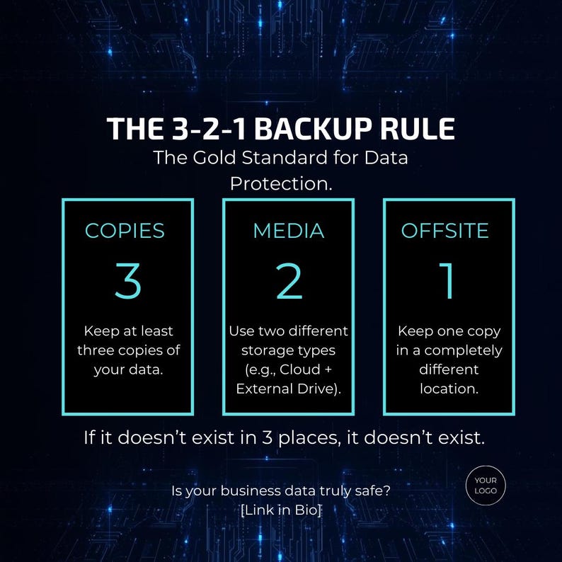 May include: Infographic on a dark blue background detailing the 3-2-1 backup rule for data protection. The text includes the rule's name, and the breakdown of copies, media, and offsite storage. The image also includes the text "Is your business data truly safe?"