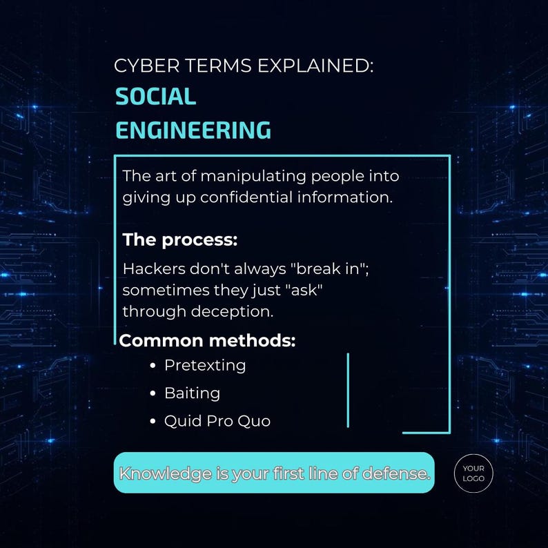 May include: A dark blue graphic with the text "CYBER TERMS EXPLAINED: SOCIAL ENGINEERING." It defines social engineering and lists common methods like pretexting and baiting. The phrase "Knowledge is your first line of defense" is also included.