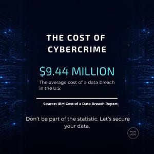 May include: A dark blue graphic with the text "THE COST OF CYBERCRIME" and "$9.44 MILLION." The text below states "The average cost of a data breach in the U.S." The bottom text reads "Don't be part of the statistic. Let's secure your data."