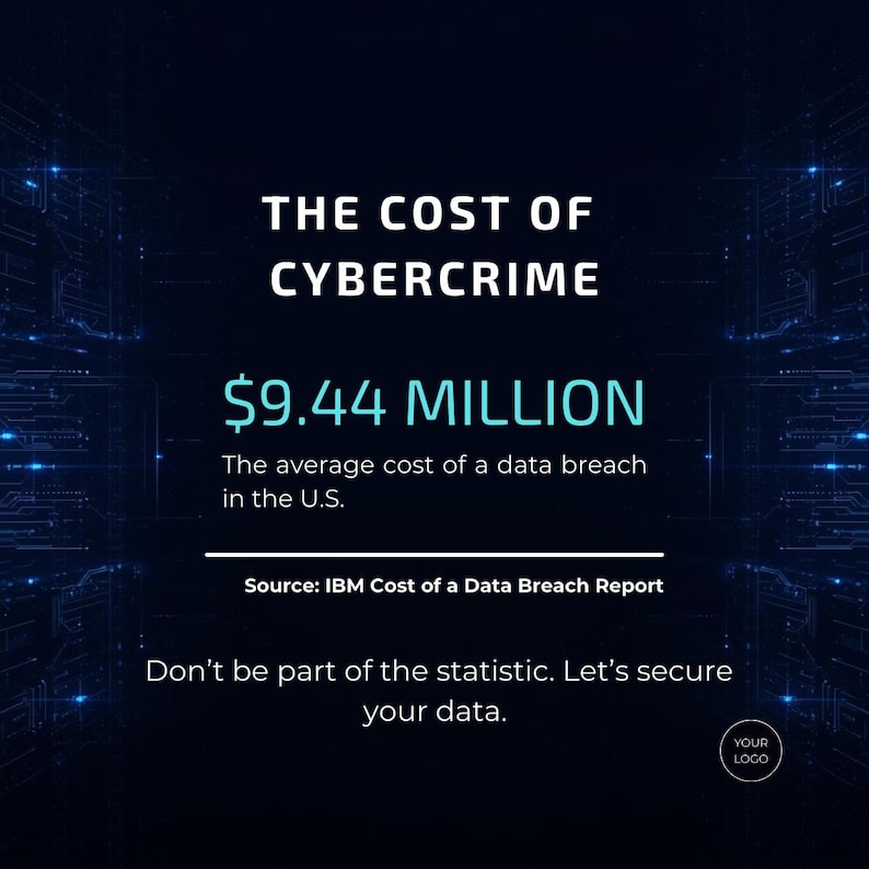 May include: A dark blue graphic with the text "THE COST OF CYBERCRIME" and "$9.44 MILLION." The text below states "The average cost of a data breach in the U.S." The bottom text reads "Don't be part of the statistic. Let's secure your data."