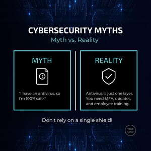 May include: A digital graphic with the text "CYBERSECURITY MYTHS" and "Myth vs. Reality." The image is divided into two sections: "MYTH" and "REALITY," each with text and icons. The bottom text reads "Don't rely on a single shield!"
