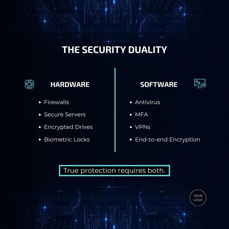 May include: A digital graphic with the text "THE SECURITY DUALITY" and lists of hardware and software security measures. Hardware includes firewalls, secure servers, encrypted drives, and biometric locks. Software includes antivirus, MFA, VPNs, and end-to-end encryption.