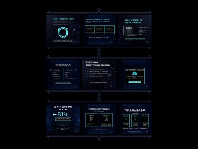 May include: A dark blue graphic with text and icons related to cybersecurity. The image includes the text "Secure Your Brand Today", "Trusted by Industry Leaders", and "From Strategy to Visual Authority". Other sections discuss data worth, remote work security, and backup rules.