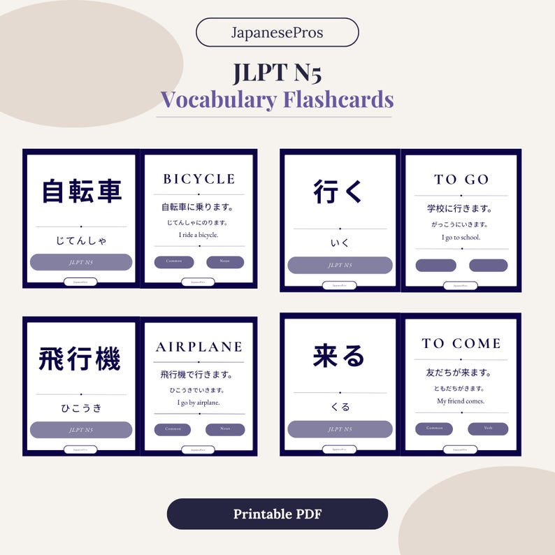 JLPT N5 Vocabulary Flashcards | 150 Beginner Japanese Cards (PDF ...