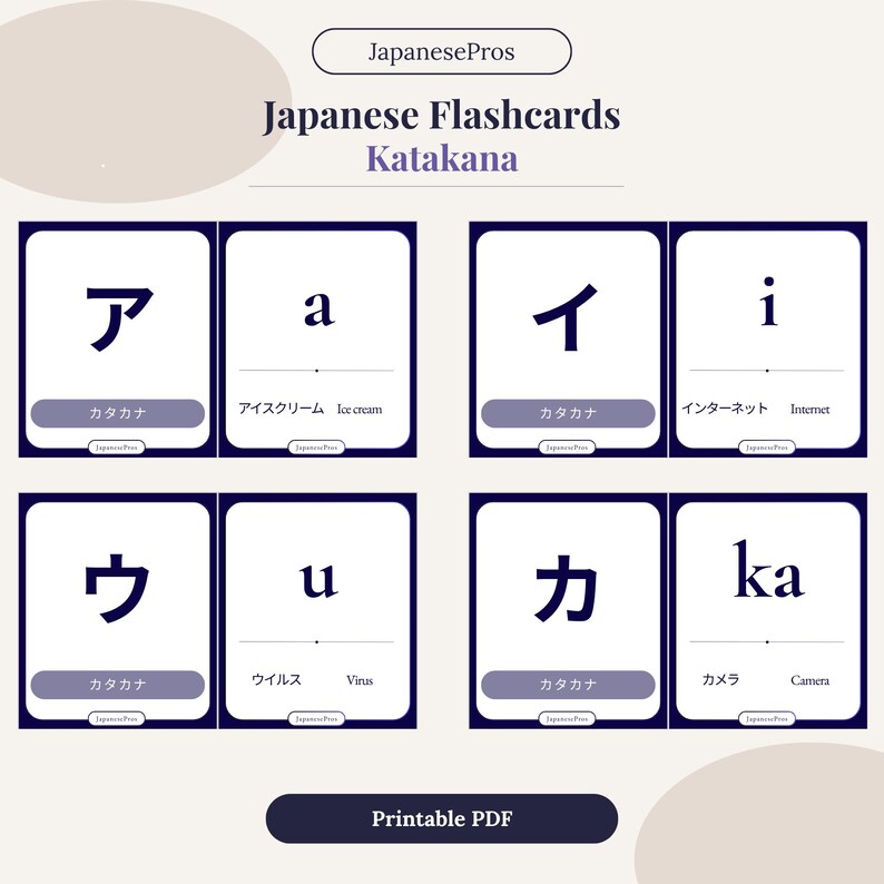 Puede incluir: Tarjetas did&aacute;cticas japonesas Katakana. Cada tarjeta muestra un car&aacute;cter Katakana, su forma romanizada y su traducci&oacute;n al ingl&eacute;s. Las tarjetas tienen un fondo blanco con bordes y texto morados. Tambi&eacute;n se ven las palabras "Japanese Flashcards" y "Printable PDF".