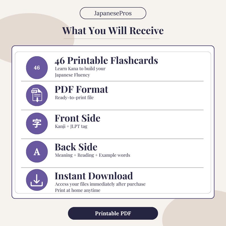 Puede incluir: Gr&aacute;fico que detalla lo que se recibe, incluyendo 46 tarjetas did&aacute;cticas imprimibles, formato PDF, anverso y reverso, y descarga instant&aacute;nea. La imagen tiene la marca "JapanesePros" y un bot&oacute;n "PDF imprimible".