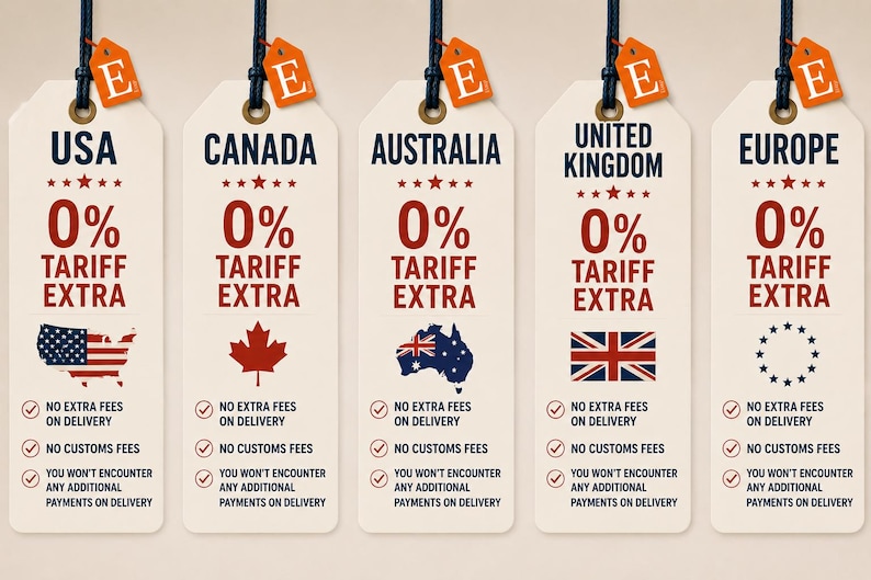Five off-white rectangular hanging tags with dark blue text and orange E-tags. Each tag displays a country name, 0% TARIFF EXTRA, a national symbol, and three bullet points stating no extra fees, no customs fees, and no additional payments.