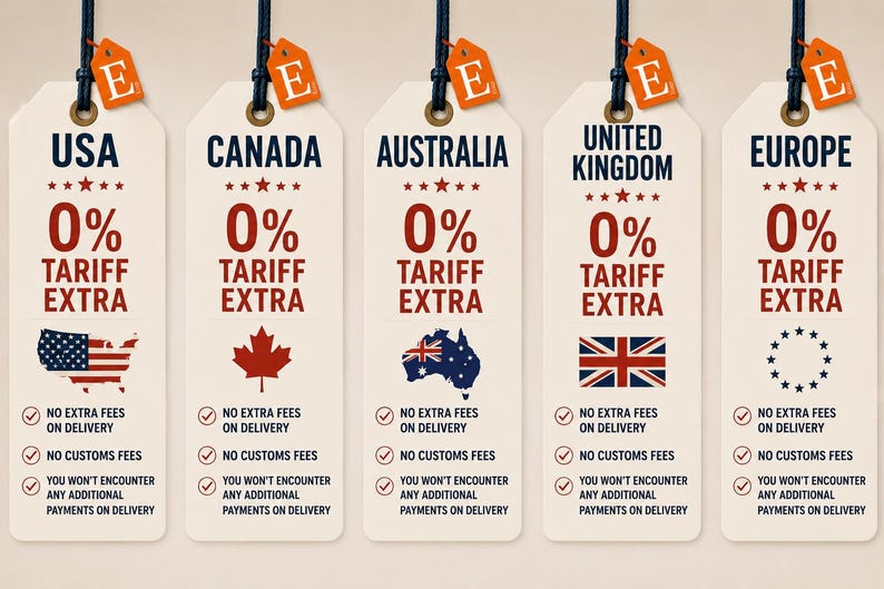 May include: Five off-white rectangular hanging tags with dark blue text and orange E-tags. Each tag displays a country name, 0% TARIFF EXTRA, a national symbol, and three bullet points stating no extra fees, no customs fees, and no additional payments.