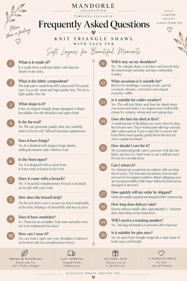 An informational document titled Mandorle Collection Frequently Asked Questions for a knit triangle shawl with faux fur. The text outlines twenty points regarding fabric composition, shape, care instructions, and usage of the garment.