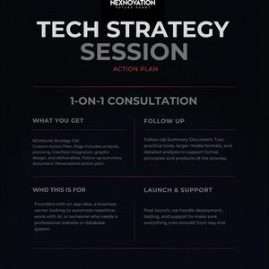 以下が含まれることがあります： Nexnovationによる「Tech Strategy Session」を宣伝する、白い文字の暗い背景。テキストには「1-ON-1 CONSULTATION」と、60分間の戦略電話やカスタマイズされたアクションプランなど、セッションの詳細が含まれています。
