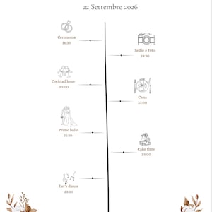 Può includere: Cronologia del matrimonio di Romeo e Giulietta, datata 22 settembre 2026. Presenta una timeline verticale con icone degli eventi e orari, tra cui cerimonia, cocktail, primo ballo e taglio della torta. Decorato con elementi floreali.