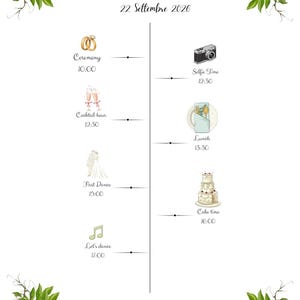 Può includere: Un design di timeline di matrimonio con i nomi "Romeo & Giulietta" e la data "22 Settembre 2026". La timeline include illustrazioni di elementi di matrimonio come anelli, una fotocamera, calici di champagne, un abito da sposa, una torta e note musicali.