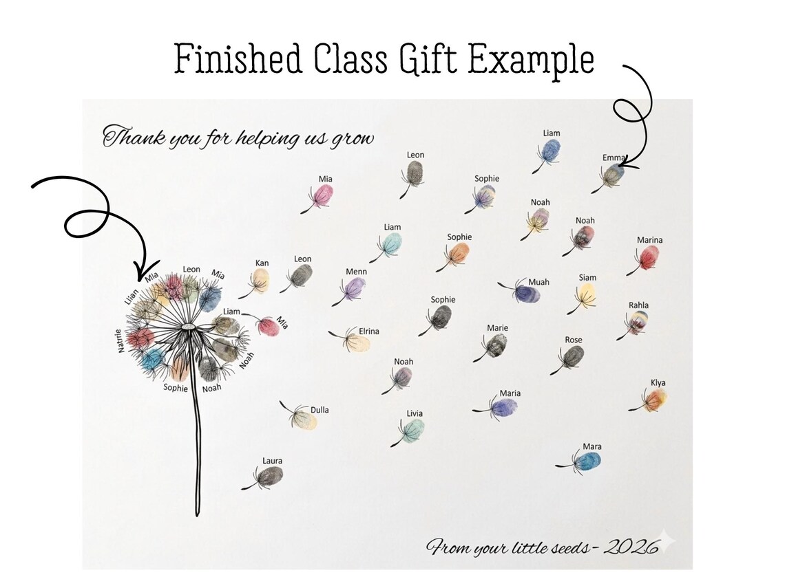 Fingerprint Dandelion Art, Teacher Appreciation Gift, Class Keepsake ...