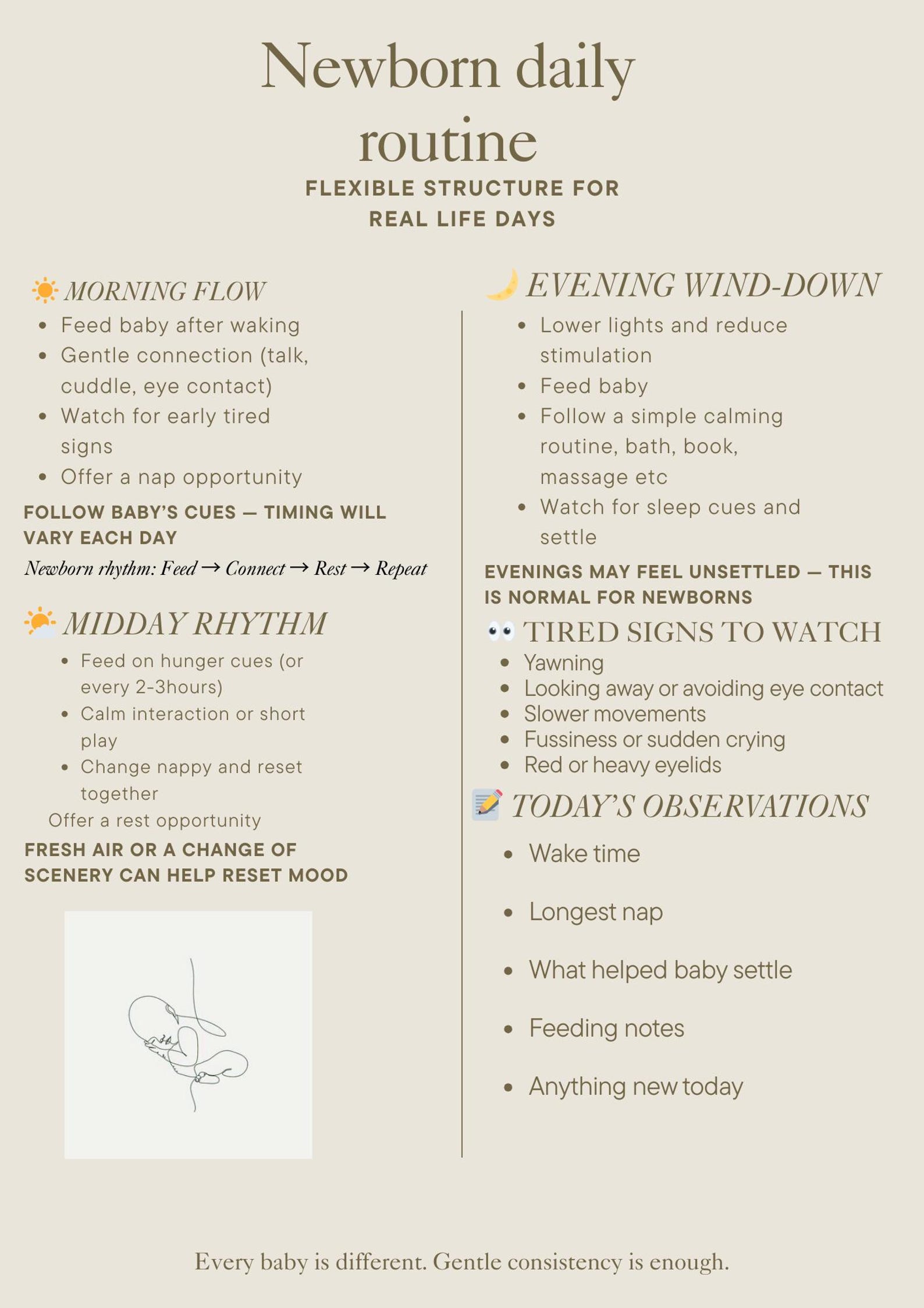Newborn Routine Pdf Newborn Daily Routine Flexible Structure for Real Life Days - Etsy