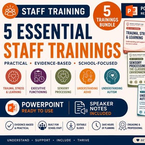 May include: A graphic promoting staff training, featuring the text "5 Essential Staff Trainings." The image includes icons for topics like trauma, executive functioning, and ADHD. The bundle includes PowerPoint presentations and speaker notes.