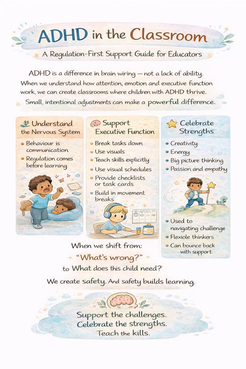ADHD Classroom Strategies Printable Pack | Teacher SEN Support (14 ...
