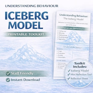 May include: A printable toolkit titled "Iceberg Model" with the text "Understanding Behaviour." The design features an iceberg graphic and a list of behaviors, emotions, and needs. Includes "Staff Friendly" and "Instant Download" labels.