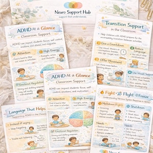 May include: Educational posters offering support for young people with ADHD in the classroom. The posters provide information on classroom support, transition support, and understanding nervous system responses. The color scheme is soft, using pastel shades.