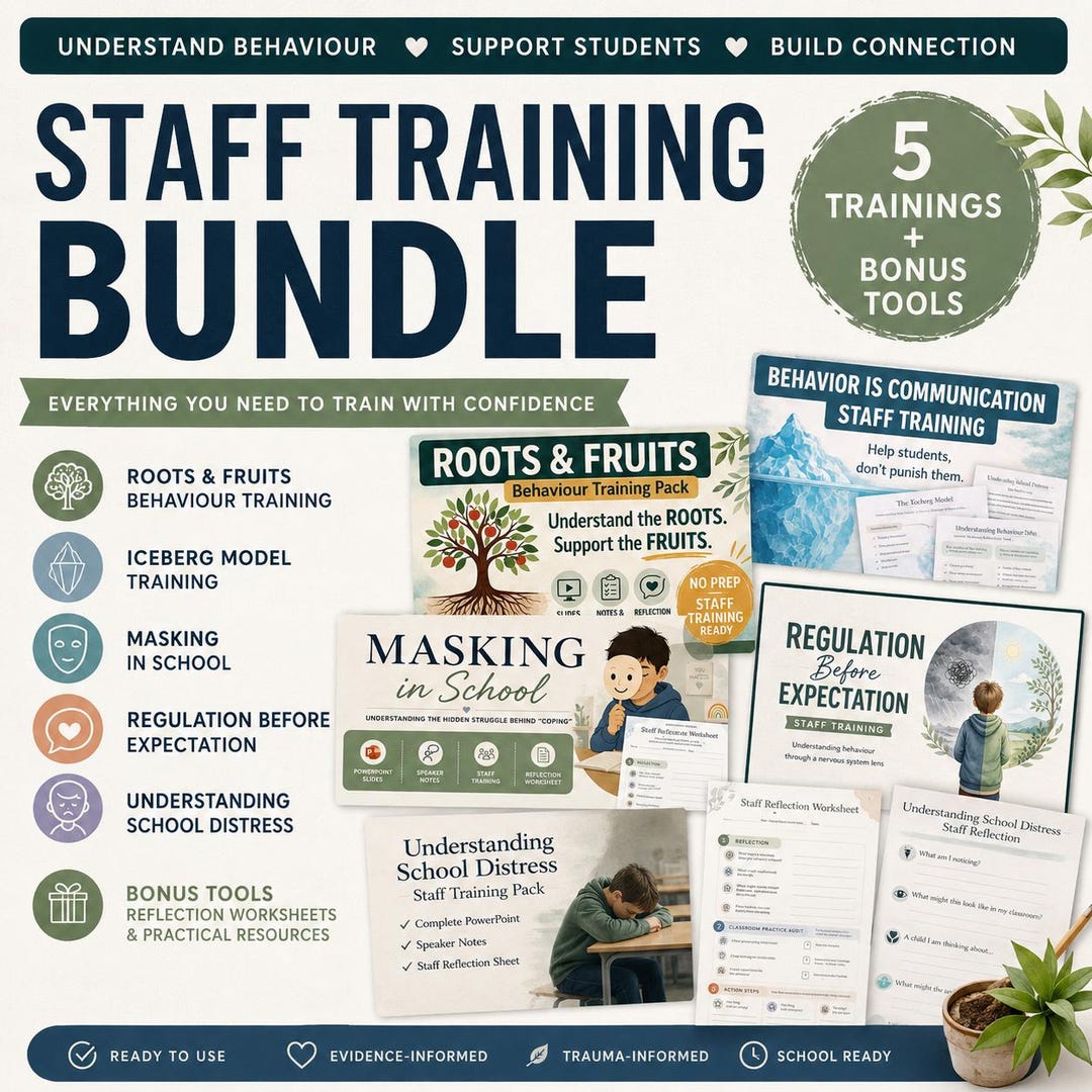Staff Training Bundle for Schools | Behaviour, Regulation ...