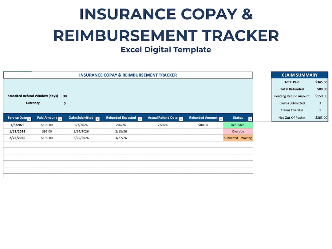 Insurance Copay & Reimbursement Tracker | Medical Expense Spreadsheet ...