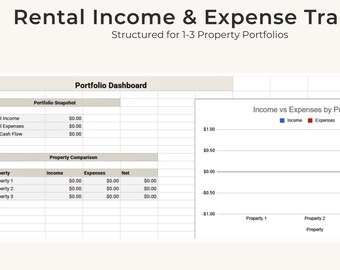 Rental Income & Expense Tracker for Landlords | Landlord Spreadsheet for 1–3 Properties | Rental Property Tracker | Google Sheets Template