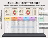 Habit Tracker Daily Habit Planner Weekly Digital Planner Monthly Tracker 2026 Reusable Digital Google Sheet tracker Template Dashboard