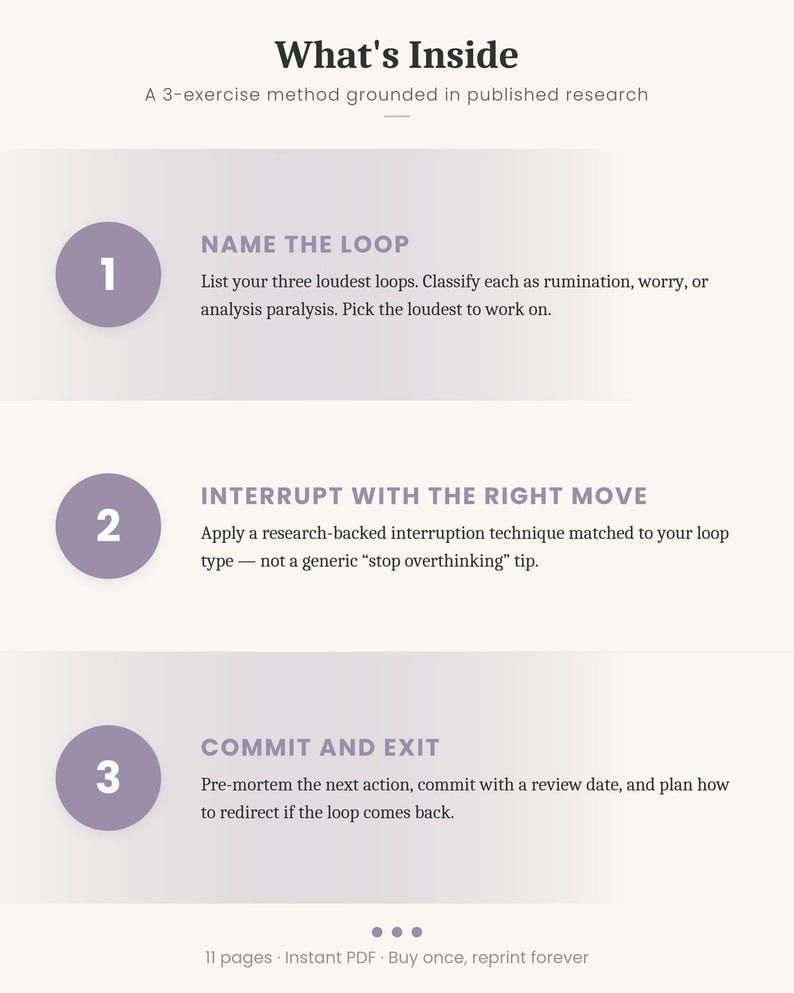 Puede incluir: Una infograf&iacute;a de color p&uacute;rpura claro titulada "What's Inside" que detalla un m&eacute;todo de 3 ejercicios. Los pasos son "Name the Loop", "Interrupt with the Right Move" y "Commit and Exit". El texto tambi&eacute;n menciona "PDF instant&aacute;neo".