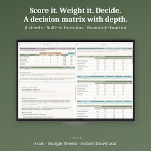 May include: A computer screen displays a decision matrix with the text "Score it. Weight it. Decide." The screen shows data tables and the words "4 sheets," "Built-in formulas," and "Research-backed." The bottom of the screen reads "Excel • Google Sheets • Instant Download."