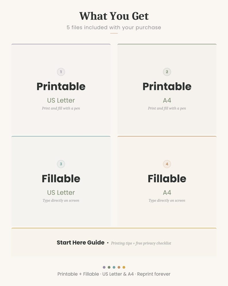May include: A digital product graphic with the text "What You Get" and details on included files. The image shows four boxes labeled "Printable" and "Fillable" in US Letter and A4 sizes. The text also includes "Start Here Guide".