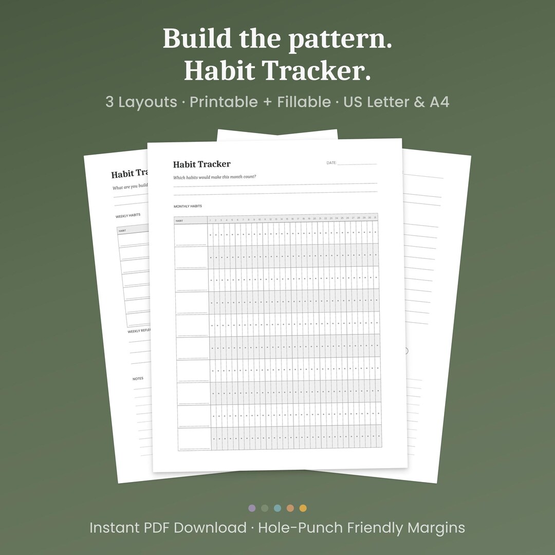 Habit Tracker Printable, 3 Layouts, Monthly & Weekly Grid, Fillable PDF ...