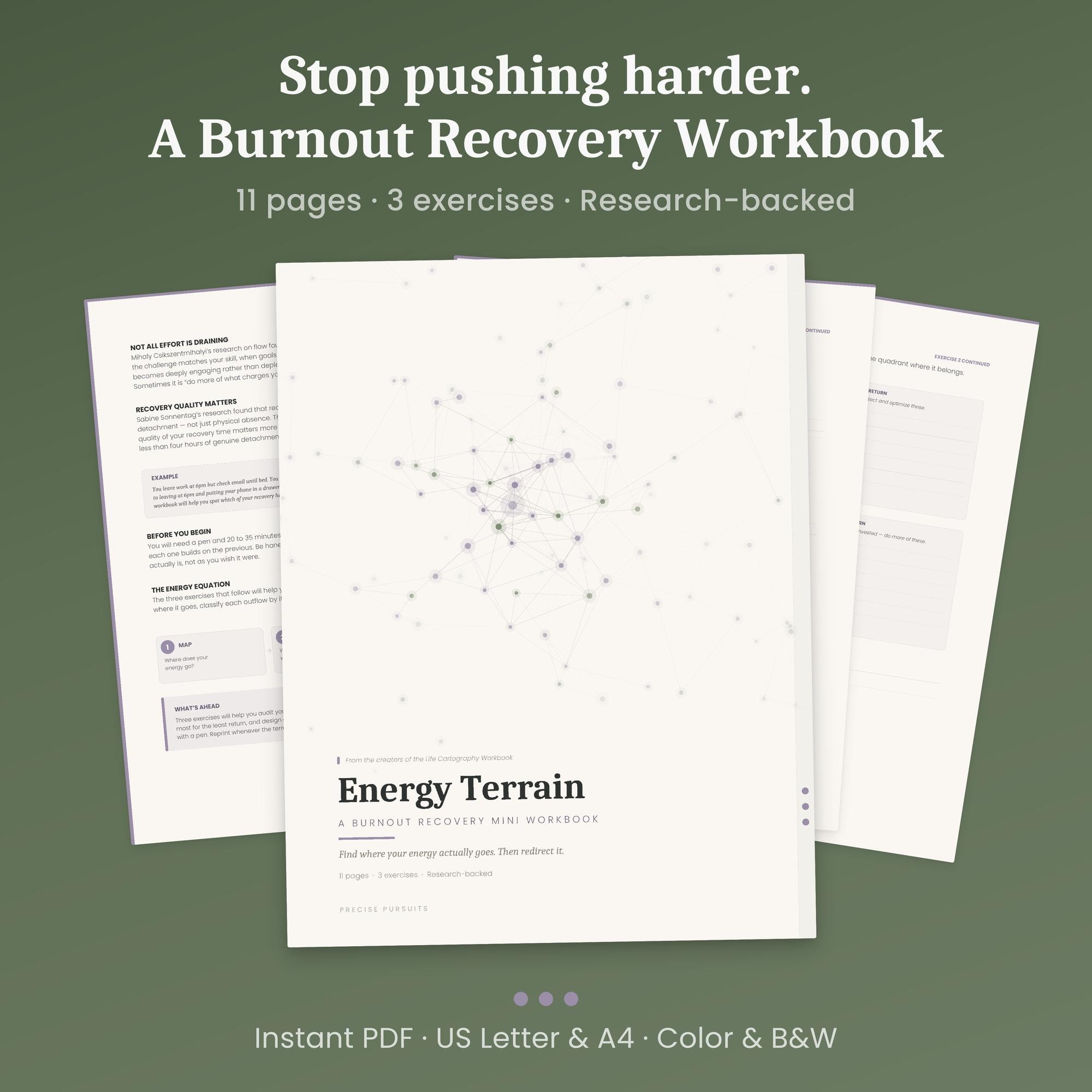 Burnout Recovery Workbook Printable, Stress Management Journal, Mental ...
