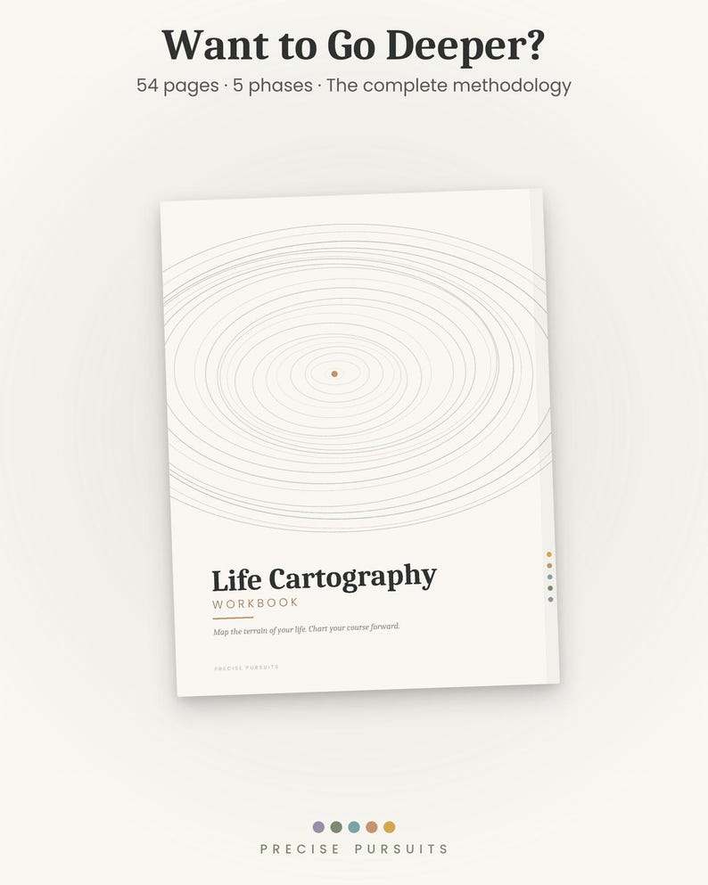 Puede incluir: Un cuaderno blanco titulado "Life Cartography" con un dise&ntilde;o minimalista. La portada presenta l&iacute;neas grises conc&eacute;ntricas y el texto "Want to Go Deeper?" y "54 pages &bull; 5 phases &bull; The complete methodology". El cuaderno es de Precise Pursuits.