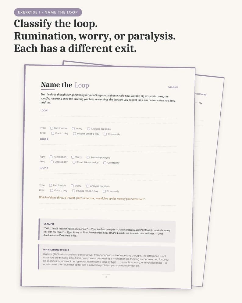 Puede incluir: Una hoja de trabajo titulada "Name the Loop" con texto sobre la rumiaci&oacute;n, la preocupaci&oacute;n y la par&aacute;lisis. El ejercicio incluye secciones para completar y un ejemplo. La parte superior de la p&aacute;gina dice "EJERCICIO 1 - NAME THE LOOP."